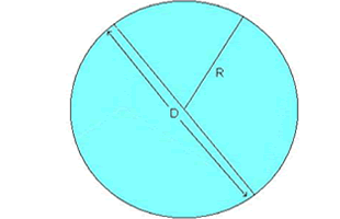 circulo