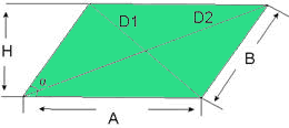 paralelogramo