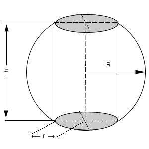 esfera perforacion cilindrica