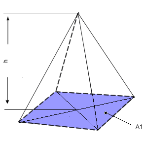 piramide rectangular recta