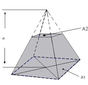 piramide truncada