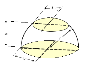 segmento esferico truncado